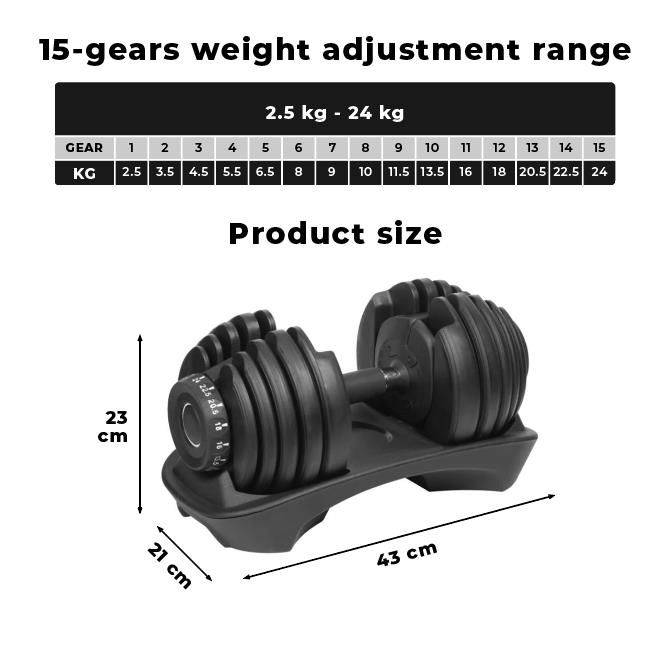 Surplus Justerbar Manual 2-24 kg